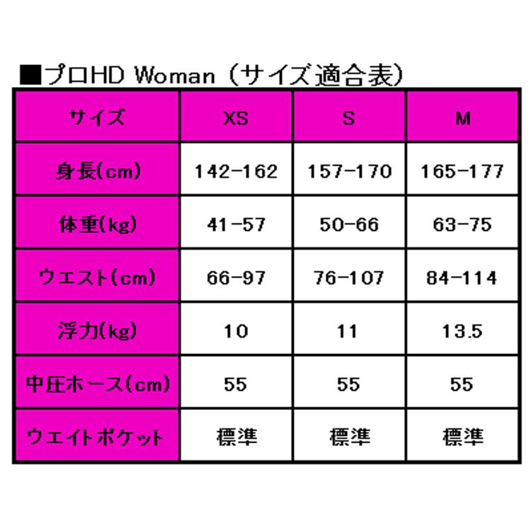 [ AQUALUNG ] アクアラング PRO HD Woman BC（プロ HD ウーマン BC） + レギュ タイタンレギュレーター ダイビング重器材4点セット｜mic21｜03