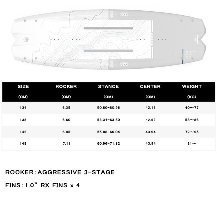 [ Liquid Force ] リキッドフォース 2023年モデル REMEDY AERO レムディ エアロ ウエイクボード |  | 03