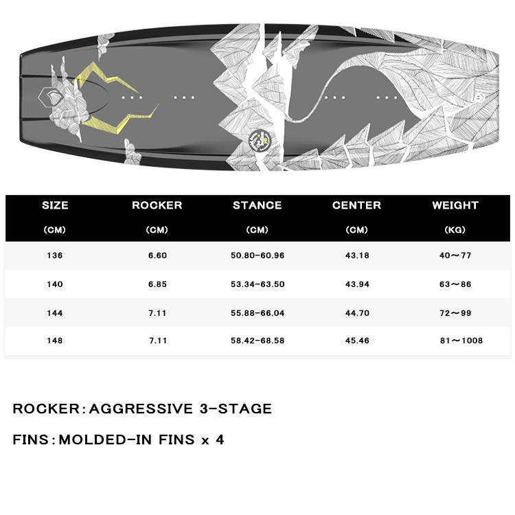 [ Liquid Force ] リキッドフォース 2024年モデル BULLOX ウエイクボード |  | 03