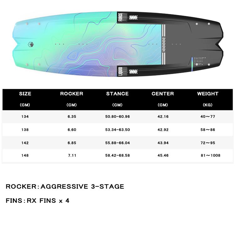 [ Liquid Force ] リキッドフォース 2024年モデル REMEDY レムディ ウエイクボード |  | 06