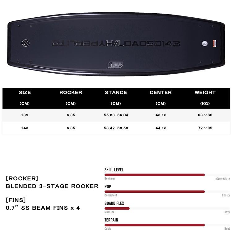 [ HYPERLITE ] ハイパーライト 2023年モデル CAPITOL LOADED ウエイクボード |  | 02
