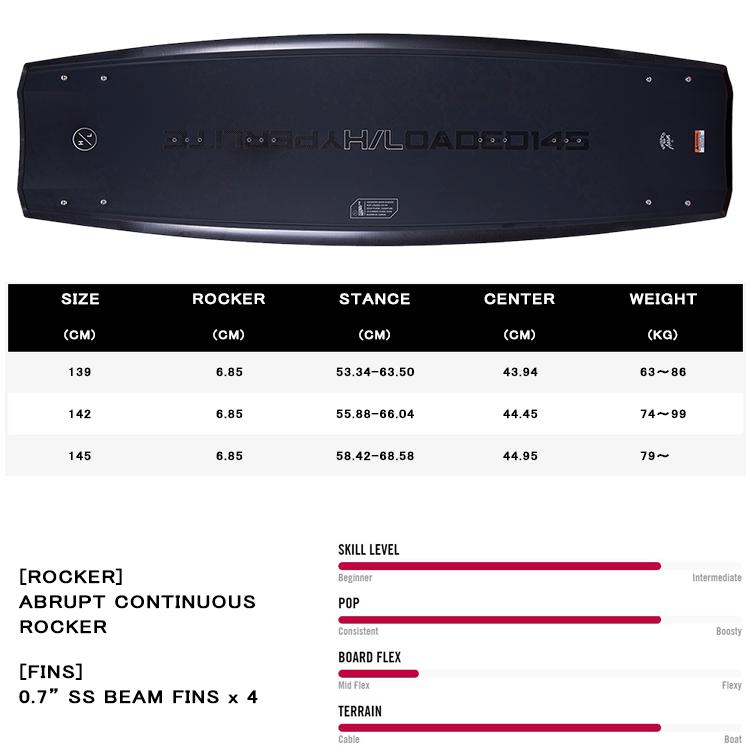 [ HYPERLITE ] ハイパーライト 2023年モデル RIOT LOADED ウエイクボード |  | 02