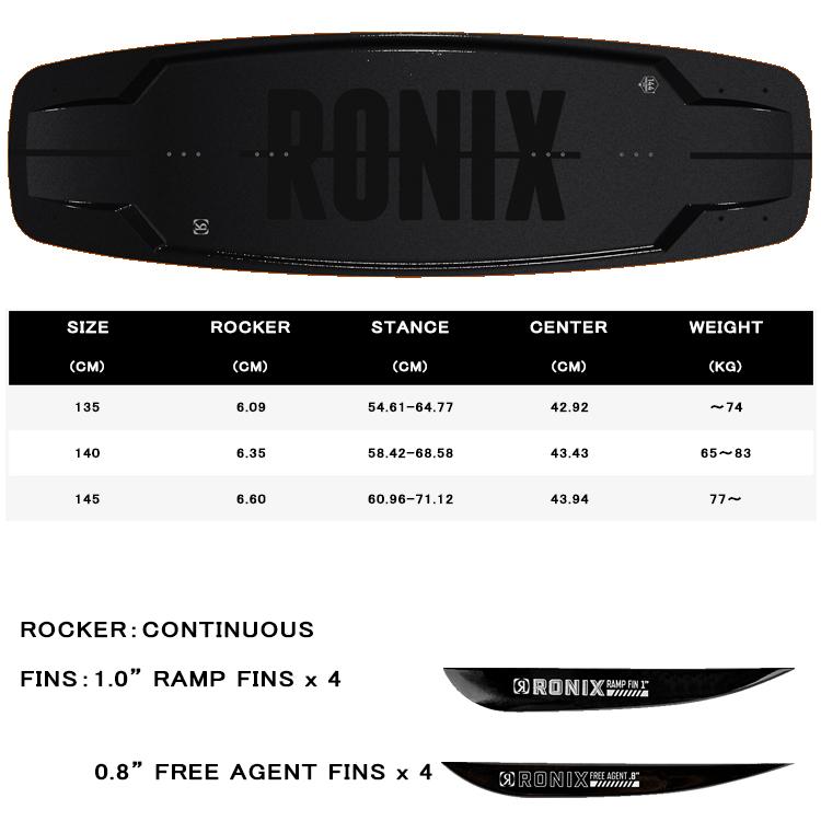 [ RONIX ] ロニックス 2023年モデル PARKS MODELLO パークス モデロ エディション ボード ウエイクボード ウェイク |  | 01