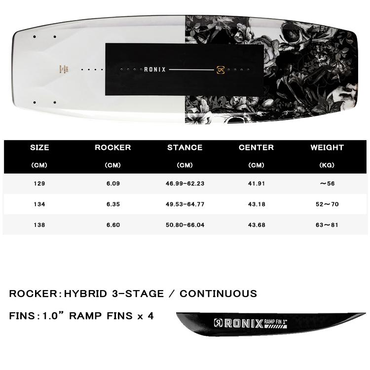 [ RONIX ] ロニックス 2023年 Quarter 'Til Midnight クォーターティルミッドナイト ウエイクボード レディース ウェイク ウィメンズ |  | 01