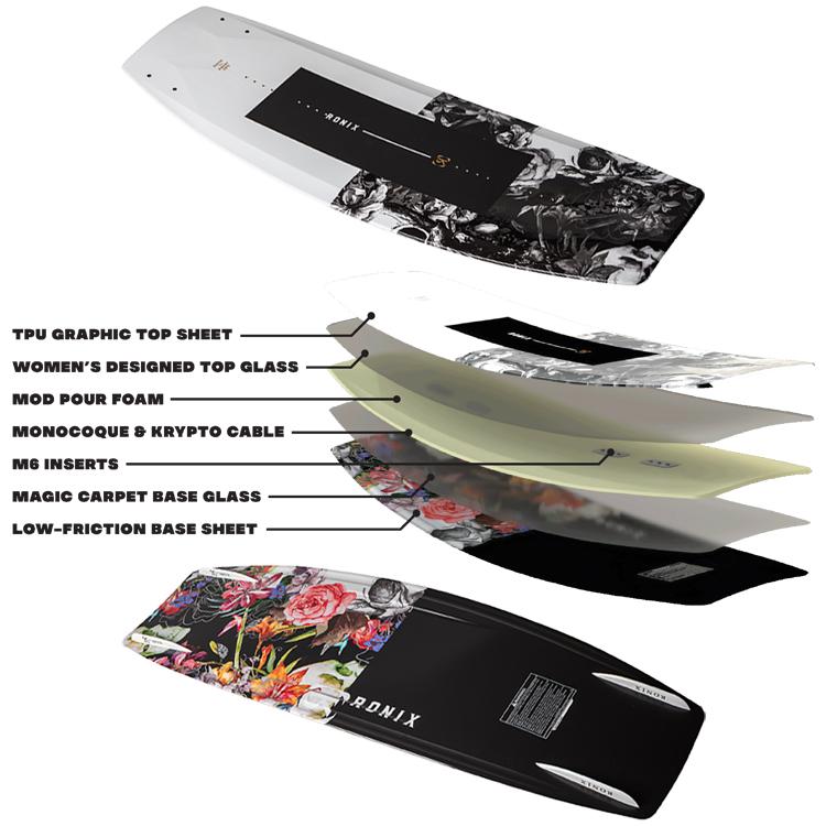 [ RONIX ] ロニックス 2023年 Quarter 'Til Midnight クォーターティルミッドナイト ウエイクボード レディース ウェイク ウィメンズ |  | 02