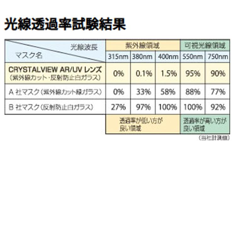 [ TUSA ] M211S フリーダムワンプロ M-211S FREEDOM ONE PRO ダイビング用マスク | Tabata | 15