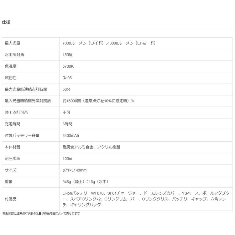 [ フィッシュアイ ] WF Solar Flare 7000S #090405 weefine 水中ライト |  | 03