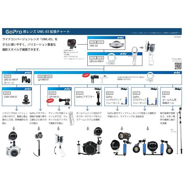 [ AOI ] GP-MM-01 GoProマウントベースM01 |  | 07