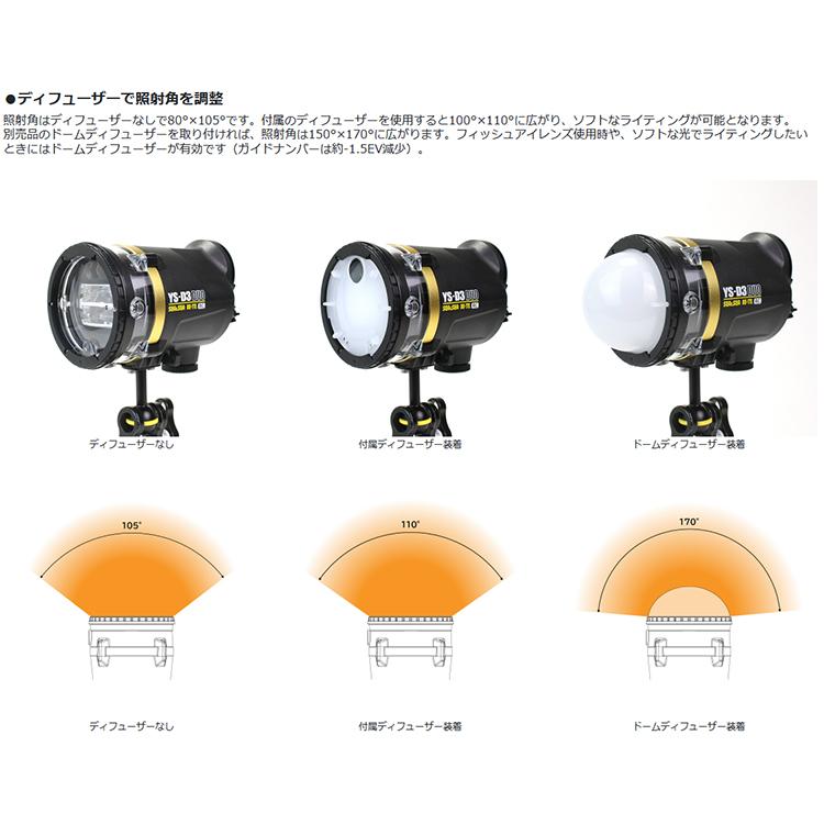 [ SEA&SEA ] YS-D3 DUO 水中ストロボ U/W Strobe 03129 |  | 07