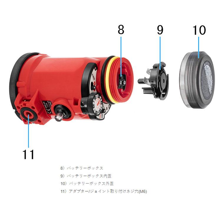 [ INON ] S-220 水中ストロボ イノン S220 | INON | 09
