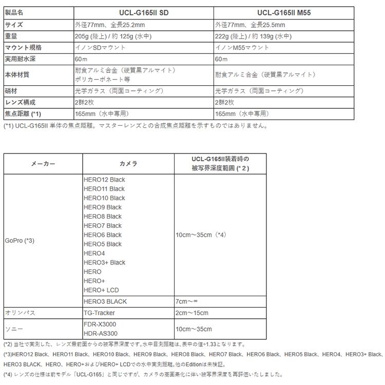 [ INON ] 水中ワイドクローズアップレンズUCL-G165II M55（M55スクリューマウント仕様） | INON | 03