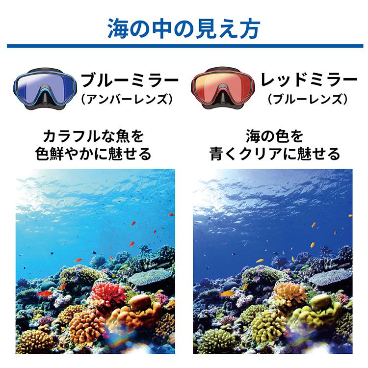 [ tusa sport ] シュノーケリングセット2点（大人用）UC0118M |  | 04