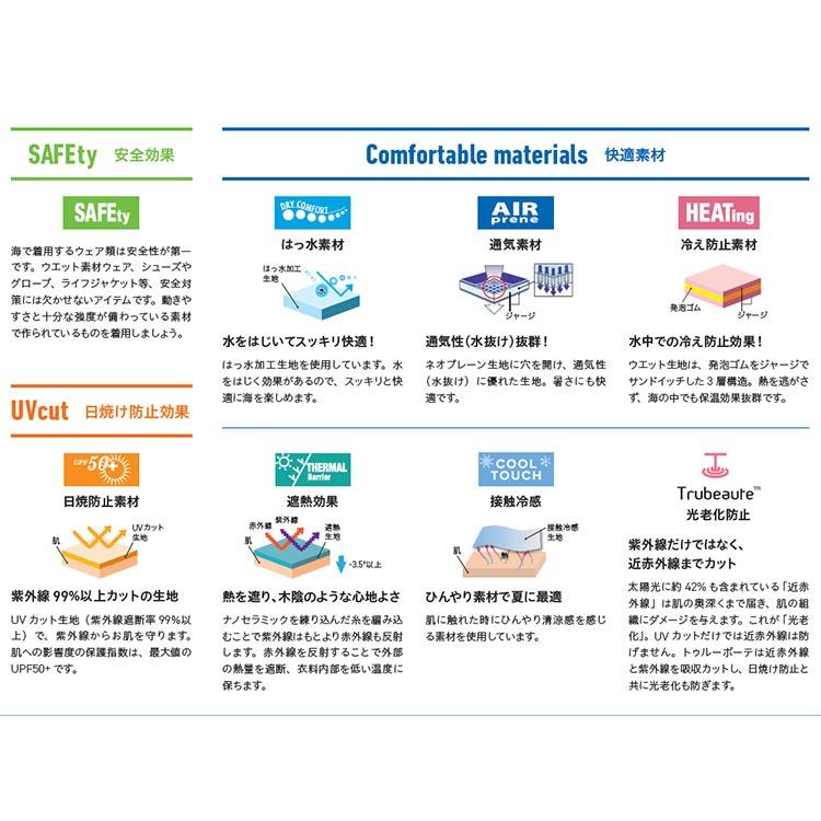 [ AQA ] KW-4671 ウェットロングパンツレディース 1.5mm KW4671 1.5mm ロングパンツ |  | 01