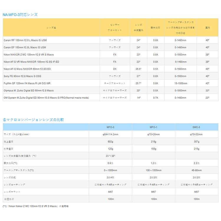 [ Nauticam ] NA ミッドレンジ フォーカス オプティマイザー MFO-3 21717 |  | 01