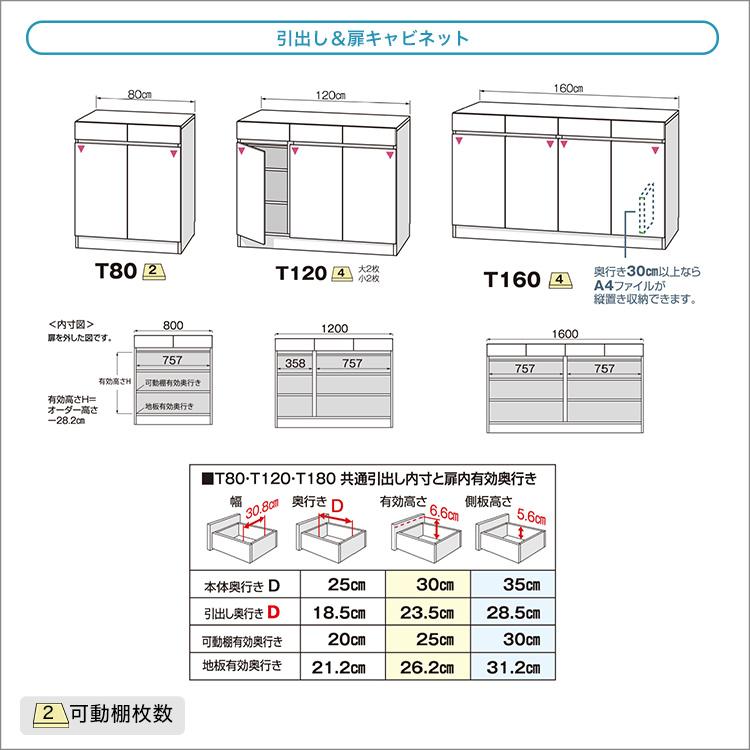 【扉シリーズ】セミオーダーカウンター下収納ぴったりくん キャビネット 幅120cm×奥行35cmの画像