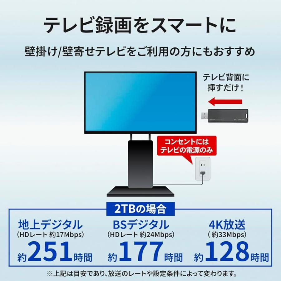 IODATA SSD 外付け 2TB グレー×ブラック 小型 スティック ポータブル 