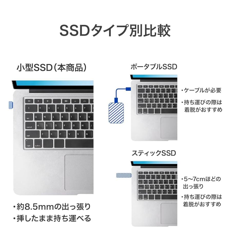 IODATA 外付け SSD 超小型 512GB SlimSSD コンパクト SSPJ-UTC512/E