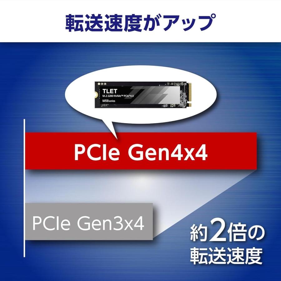 東芝エルイートレーディング(TLET) 内蔵SSD 1TB PCle Gen4x4 M.2 2280