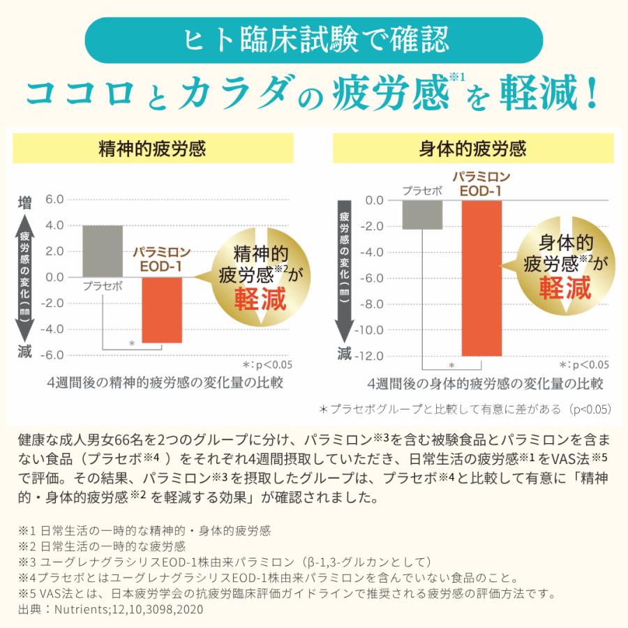 お得な3袋セット【公式】ミカレアのパラミロン 90日分（30日分×3）機能