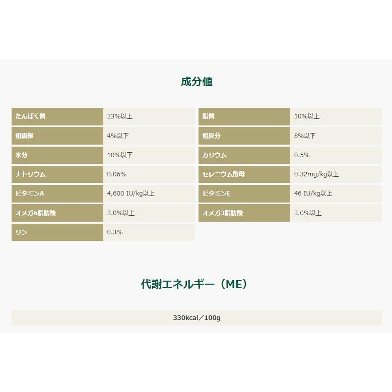 ソルビダ グレインフリー オーガニック SOLVIDA ドッグフード ドライフード チキン 室内飼育７歳以上用 5.8kg｜micchan-no-ouchi｜06