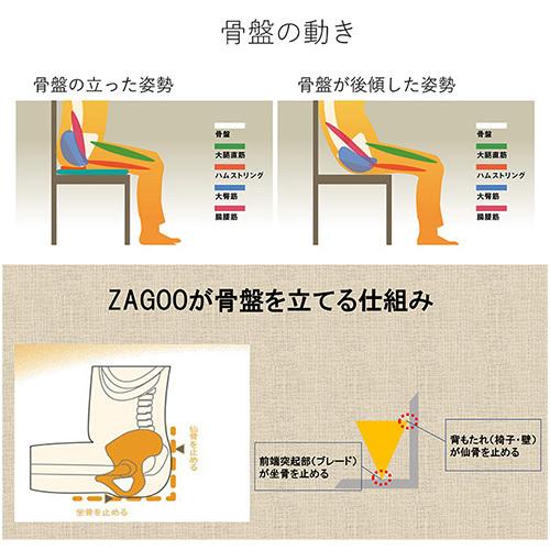 Zagooプレミアムクッション 姿勢改善 骨盤 立てる 正しい姿勢 座り姿勢 特許取得 クッションシート ザグー 快適な座り心地 Zagoo Cks128 1 美容と健康のミセルyahoo 店 通販 Yahoo ショッピング