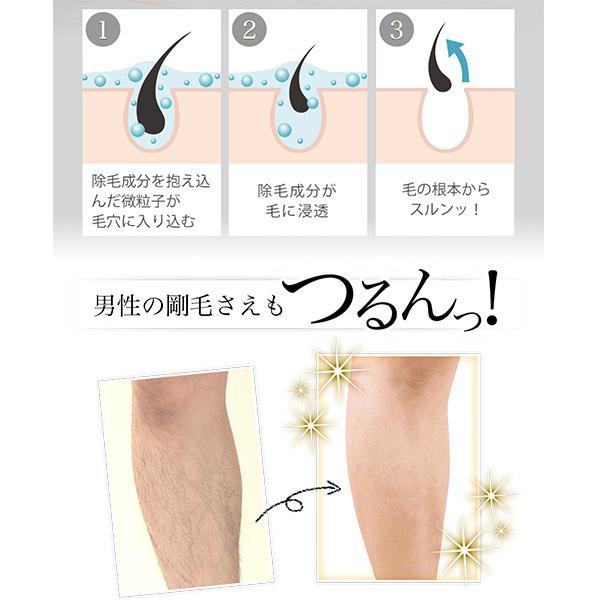 Nonon ノンノン 除毛クリーム 1g 医薬部外品 口コミ 高級シアバター配合 除毛クリーム メンズ レディース ムダ毛処理 グッズ 剛毛 除毛 自宅 家 Cks32 1 美容と健康のミセルyahoo 店 通販 Yahoo ショッピング