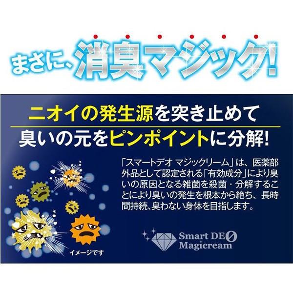 2個セット 加齢臭 わきが クリーム 自宅 脇の黒ずみ 脇の匂い対策 脇の臭い 対策 汗臭い グッズ 口コミ スマートデオマジックリーム 30g 医薬部外品 Gra16 1 0 美容と健康のミセルyahoo 店 通販 Yahoo ショッピング