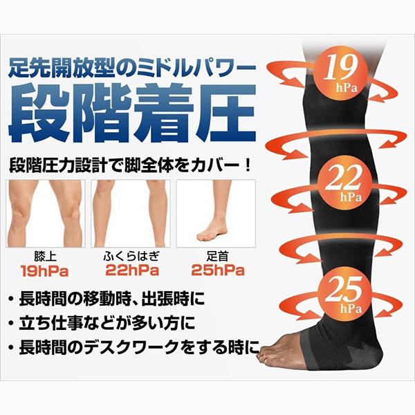 着圧ソックス 寝るとき メンズ 男性用 就寝 靴下 グッズ ふくらはぎ 足首 弾性ソックス 足 むくみ 強圧ソックス 段階着圧 口コミ フットメイク 着圧ソックス Seec23 1 美容と健康のミセルyahoo 店 通販 Yahoo ショッピング