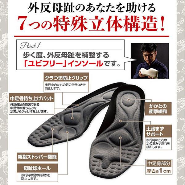 外反母趾 インソール 衝撃吸収 グッズ 靴 土踏まず 中敷き 靴の中敷 インソール 中足骨 土踏まずを作るインソール 口コミ ガイハンインソール Sei574 0 美容と健康のミセルyahoo 店 通販 Yahoo ショッピング