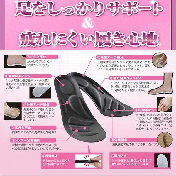 体幹トレーニング 体幹 ダイエット 効果 インソール 矯正 靴 パンプス スニーカー エクササイズ 口コミ 体幹筋シェイプメイクインソール Sei79 1 美容と健康のミセルyahoo 店 通販 Yahoo ショッピング