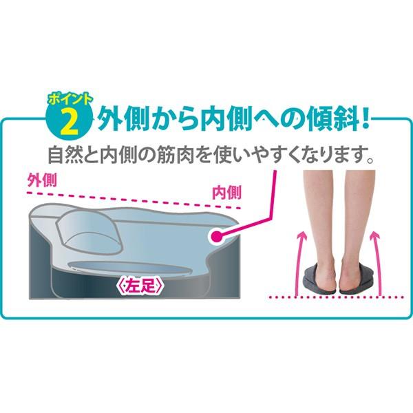 O脚 スリッパ 矯正 ダイエットサンダル 脚やせ グッズ O脚矯正 サンダル 太もも痩せ 姿勢 スリッパ オフィス 口コミ 太ももスッキリサポートスリッパ Sun211 1 美容と健康のミセルyahoo 店 通販 Yahoo ショッピング