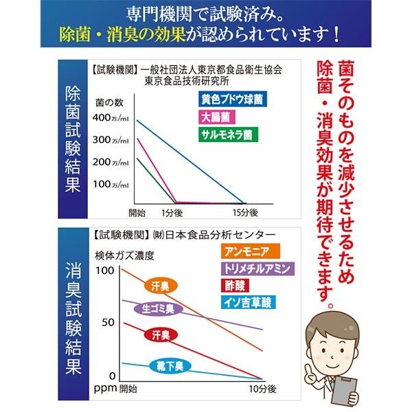 SL-02 除菌&消臭パウダー KOHAKU 70g 足のにおい対策 足の臭い 粉 消臭 除菌 足のにおい 足臭い対策グッズ 足 匂い 靴 靴用消臭剤 口コミ|micelle|05
