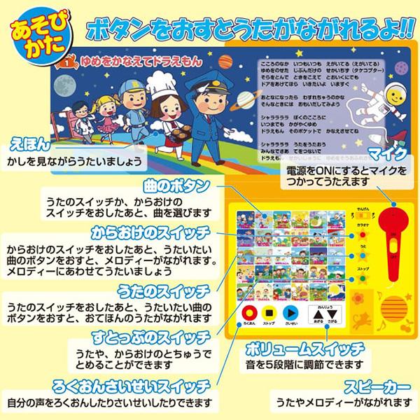 音の出る絵本 童謡 絵本 音 おもちゃ 30曲 カラオケ 子供 自宅 歌 マイク 録音 音が鳴る 本 音がなる絵本 口コミ マイクのついた どうようえほん Sun366 1 美容と健康のミセルyahoo 店 通販 Yahoo ショッピング