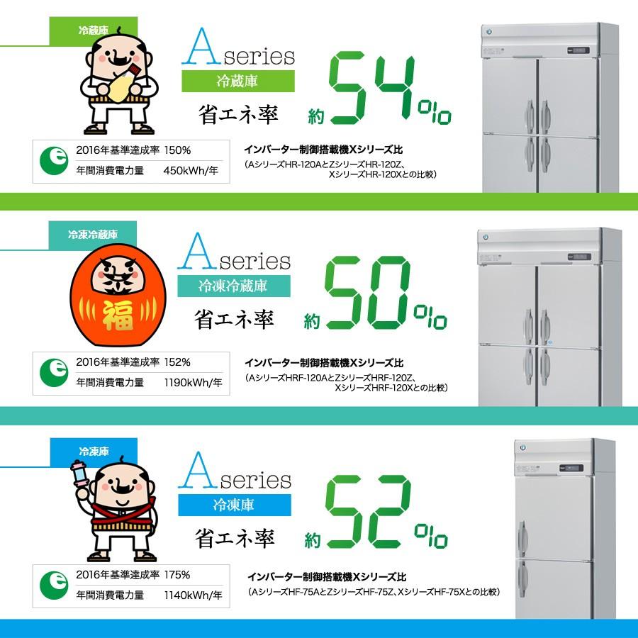 ホシザキ（HOSHIZAKI） HF-180A3-1-ML 縦型 6ドア 冷凍庫 200V 別料金