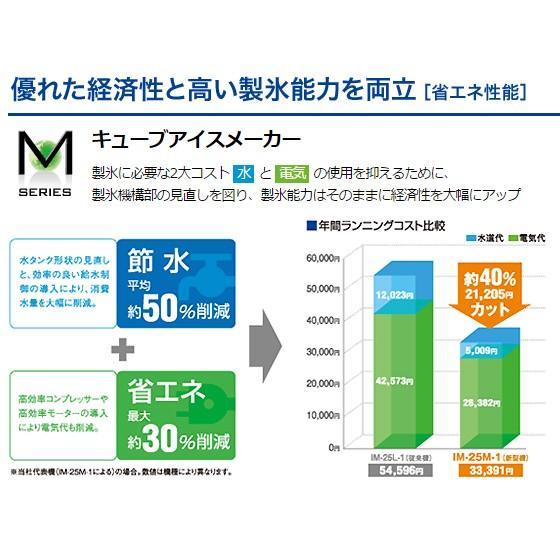 ホシザキ IM-75TM-1 製氷機 幅1000×奥600×高800mm : みち商店 ホシザキ IM-75TM-1 製氷機 幅1000×奥600×高800mm : みち商店