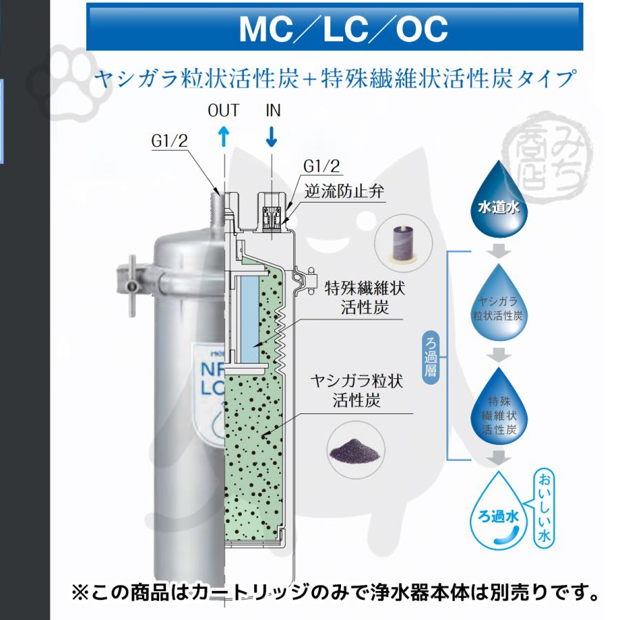 メイスイ NFX-MC 浄水器 カートリッジのみ 直径104×高さ245 業務用