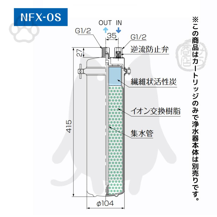 新品 業務用 浄軟水器 メイスイ NFX-OS 交換カートリッジ 10本セット Amazon | メイスイ 業務用浄軟水器 NFX-OS | メイスイ | 浄水
