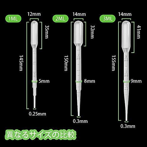 休日 本 スポイト 1ml 2ml 3ml ピペット 使い捨て ポリスポイト 薬 赤ちゃん 子供用 プラスチック製 目盛り付き 化粧品小分け 科学実験用 Aynaelda Com