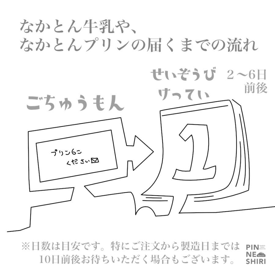 なかとん牛乳 900ｍｌ6本セット【北海道産】【ノンホモナイズ製法】　｜michinoekipinneshiri｜08