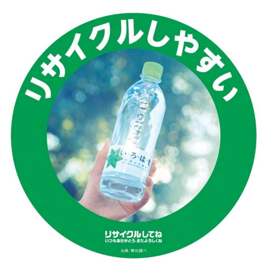 い・ろ・は・す 天然水540mlPET/24本入り/いろはす/ミネラルウォーター/岩手/花巻/軟水 | い・ろ・は・す | 06