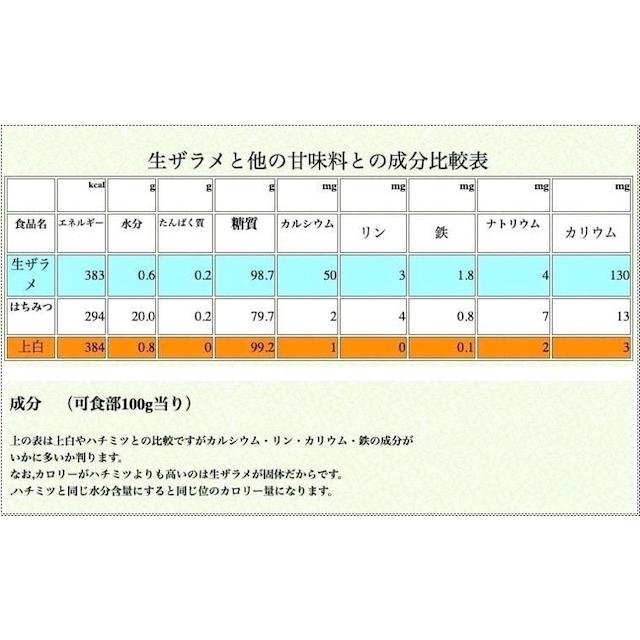 生ザラメ(粗糖） (500g）・「2袋入り」　1回・2セットまで　道の島農園｜michinosima｜04