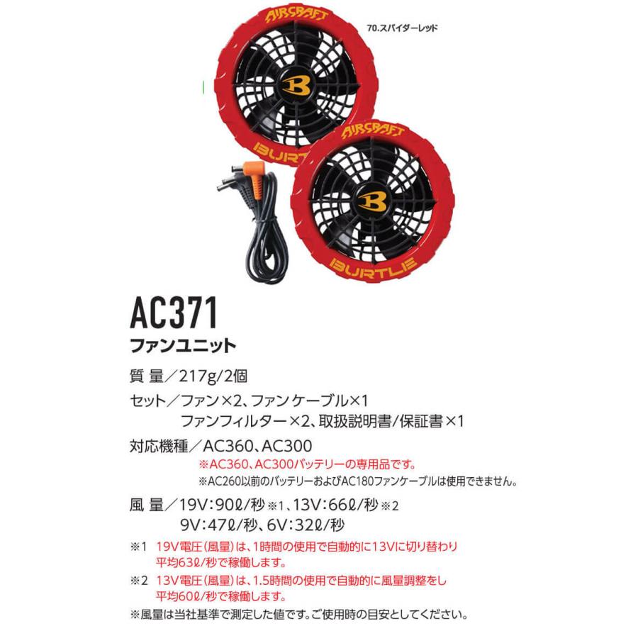 魅力の 限定モデル バートル BURTLE 新型ゴールドファンユニット AC371
