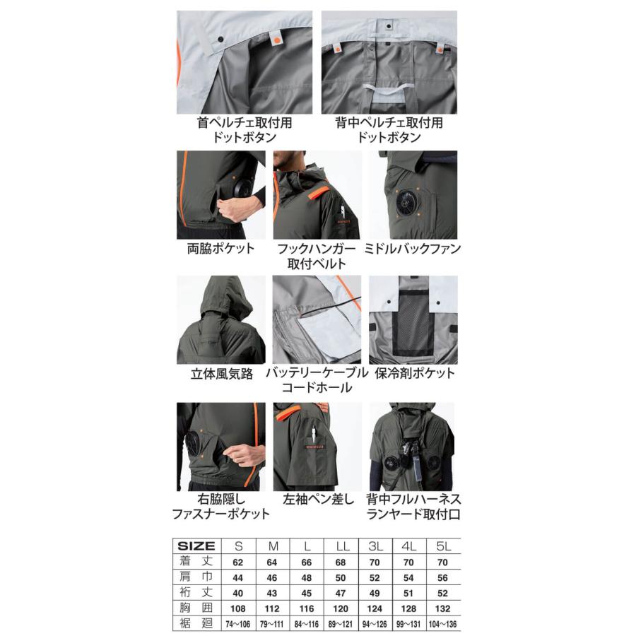 アタックベース [8月上旬入荷先行予約]4つ穴ファン 空調風神服 The