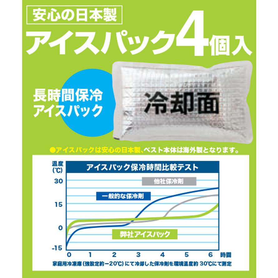 AZITO タルテックス TULTEX アイスベスト(アイスパック4個付) AZ