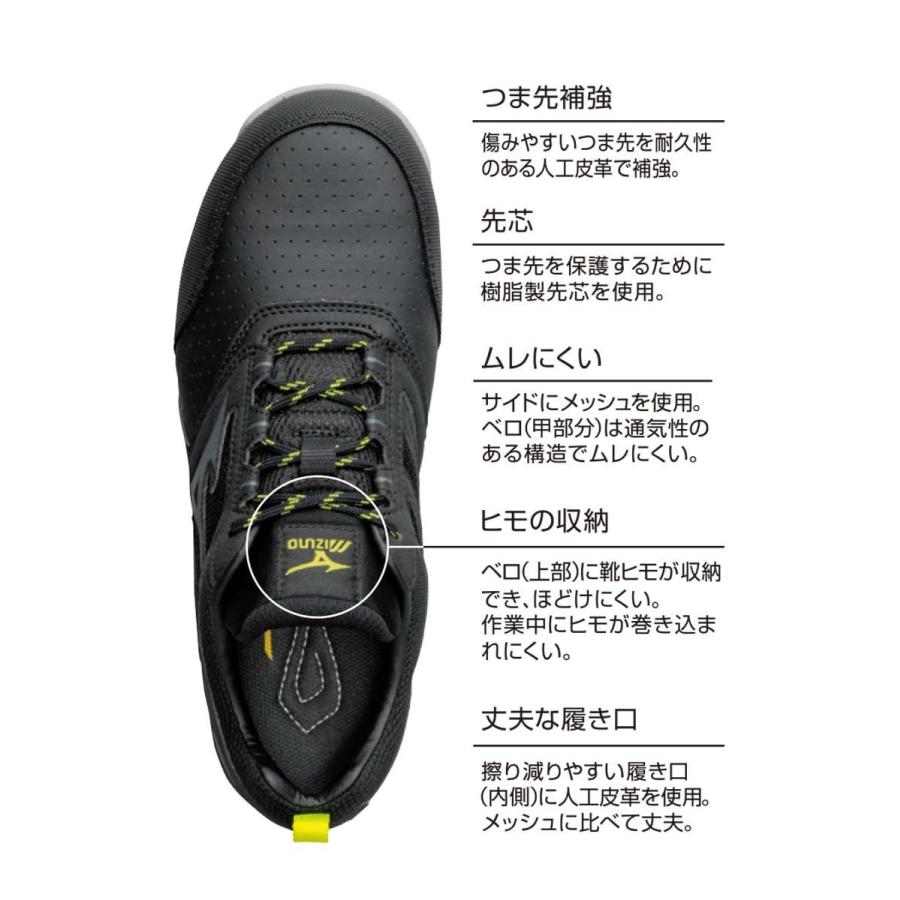 オールマイティ ポイント10倍☆安全靴 mizuno ミズノ AS15L F1GA2002