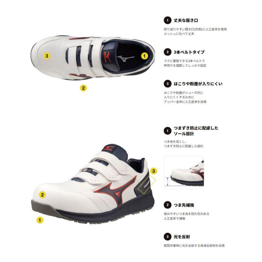 オールマイティ 安全靴 ミズノ mizuno ALMIGHTY SU22L F1GA2311