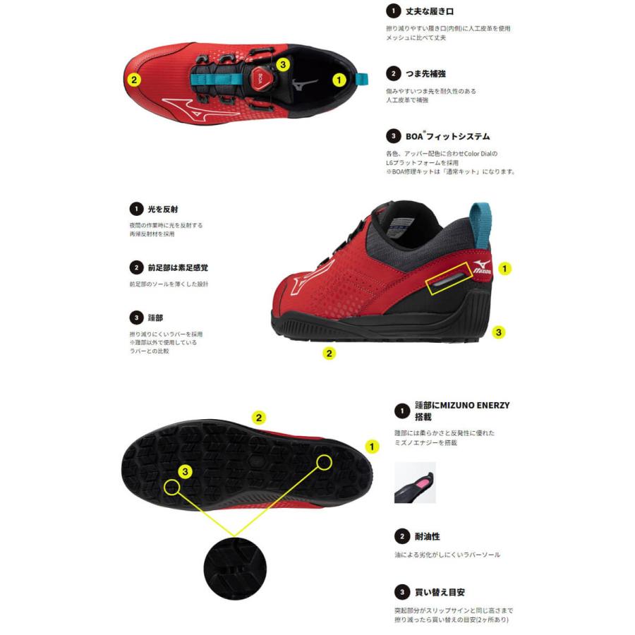 オールマイティ ポイント10倍☆安全靴 ミズノ mizuno ALMIGHTY TDII51L