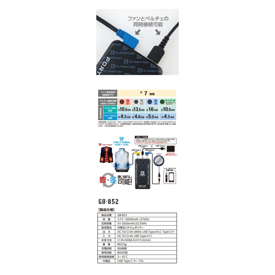 ボルトクールファン・バッテリーセットGF-856 GB-852 グラディエーター