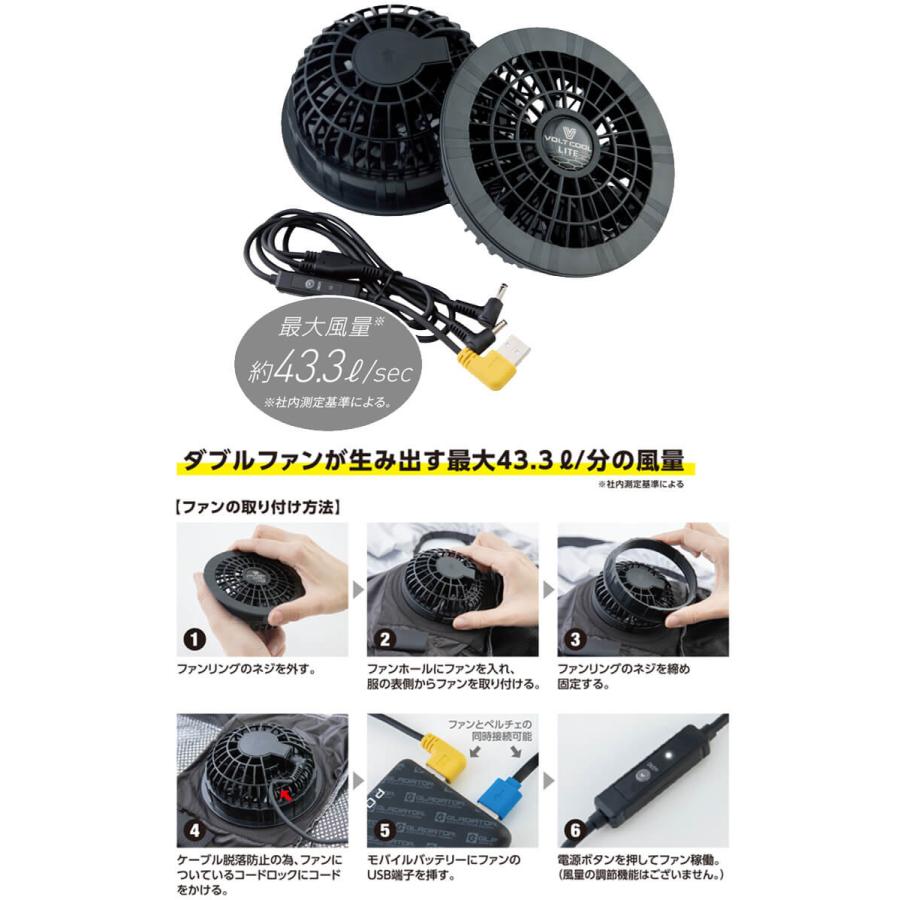 ボルトクールLITEファン＋ケーブルセット GF-886 コーコス CO-COS[在庫