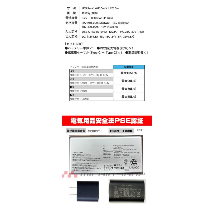 アイズフロンティア A.C.C.バッテリーセット 90023 32V EFデバイス 2026年モデル[即日発送]の画像